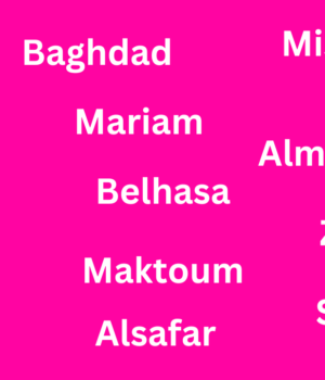 List Of Dubai Surnames List Of Dubai Surnames