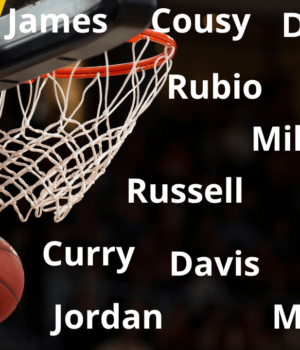 NBA Players Last Names