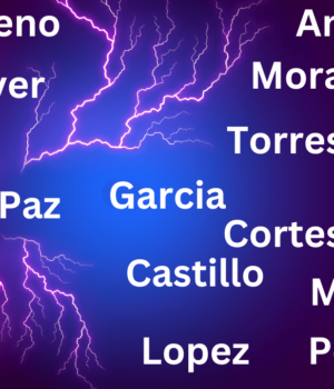 Spanish Surnames