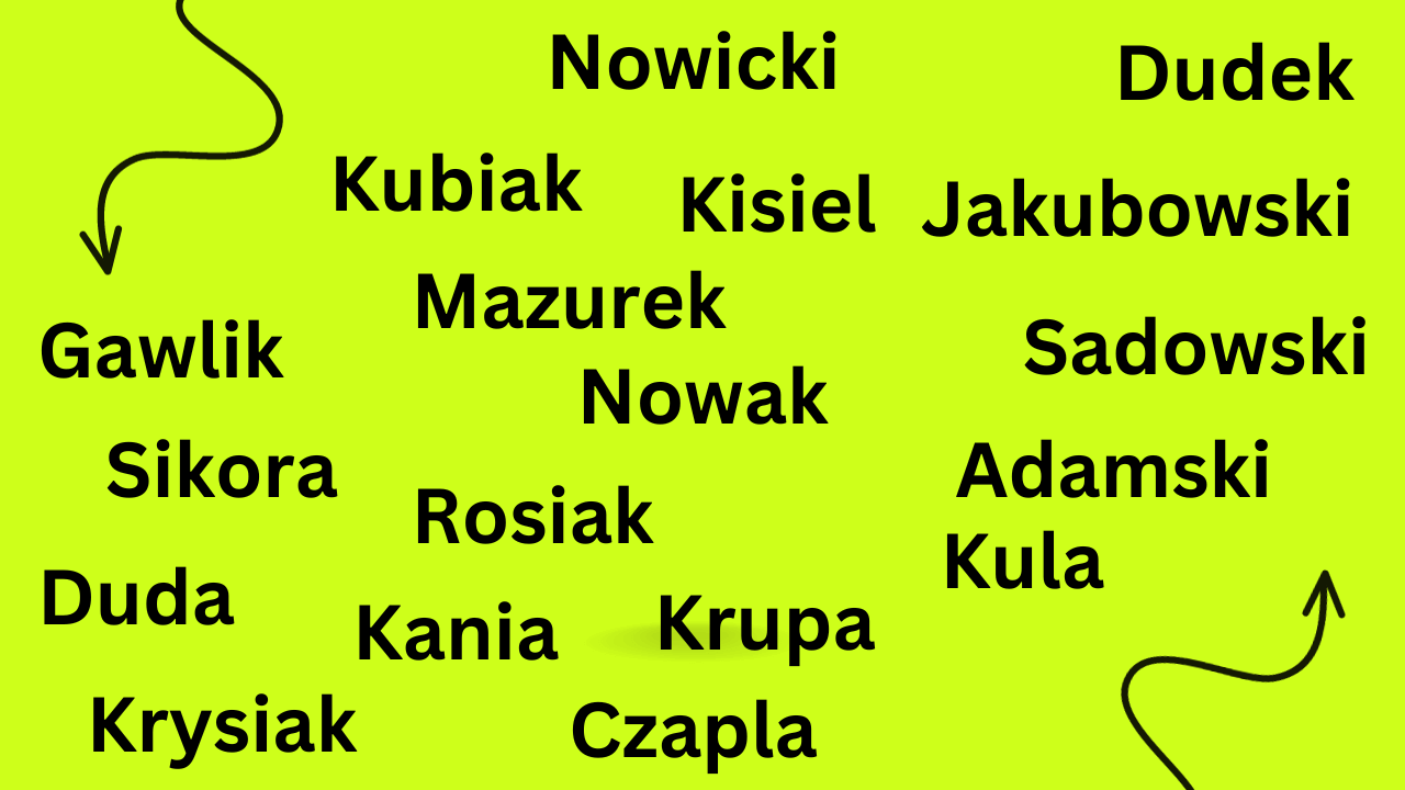 Polish Last Names And Meanings Surname List