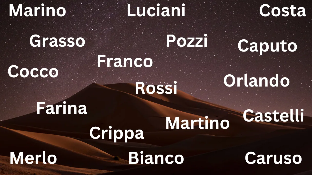 italian-last-name-meanings-surname-list