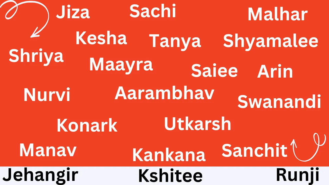 Marathi Celebrity Baby Names with Meaning - Surname list